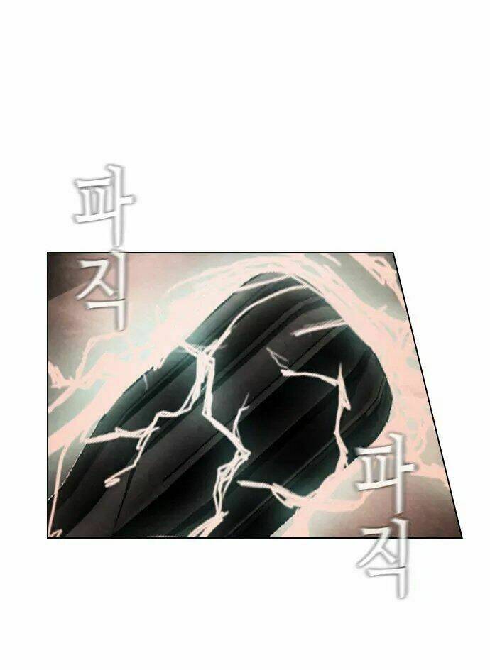 Chương 28 - Trang 28