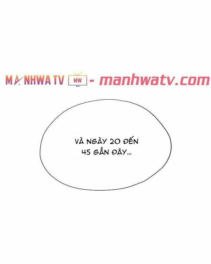 Chương 28 - Trang 4