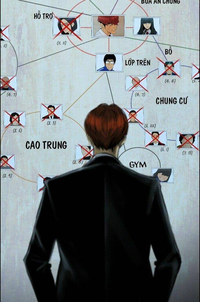 Chương 78 - Trang 5