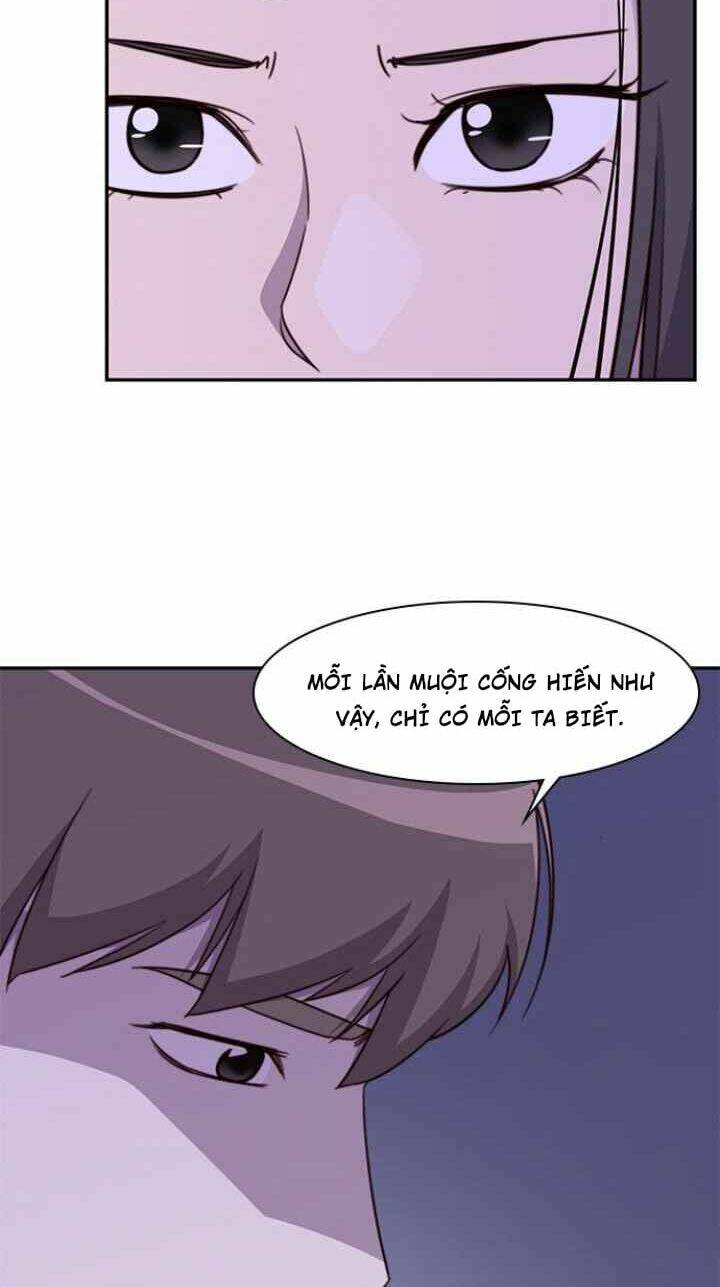 Chương 22 - Trang 54