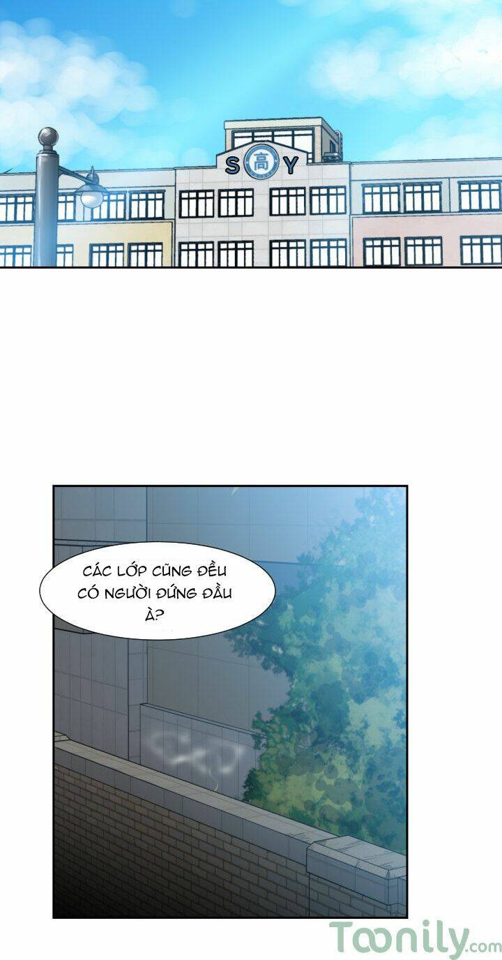 Chương 2 - Trang 3