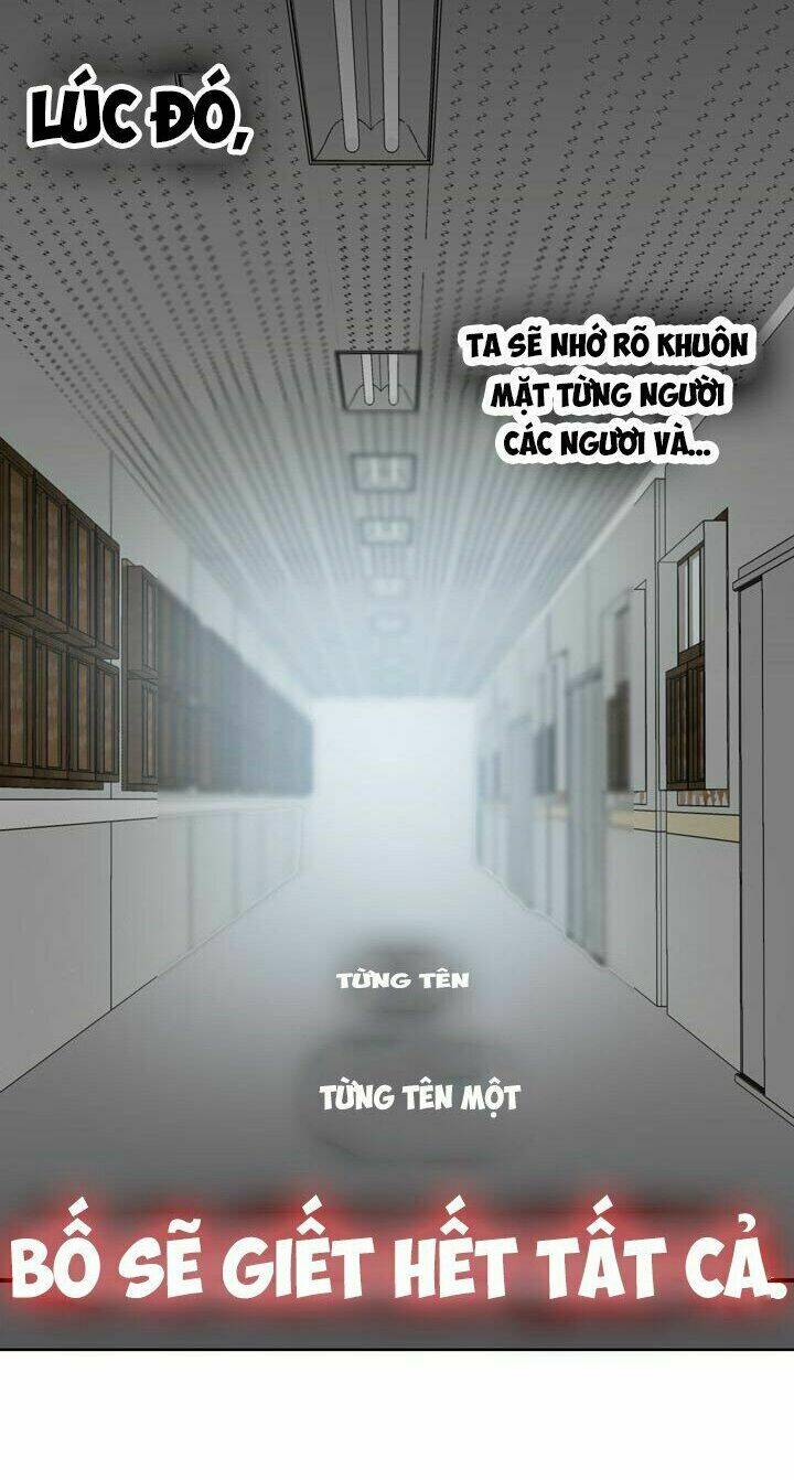 Chương 6 - Trang 32