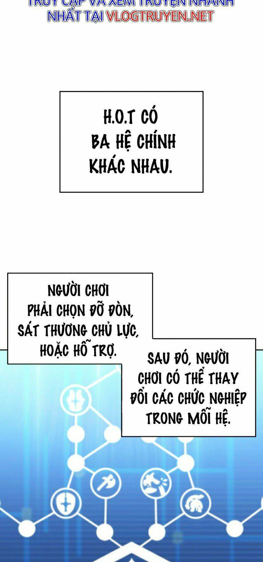 Chương 2 - Trang 85