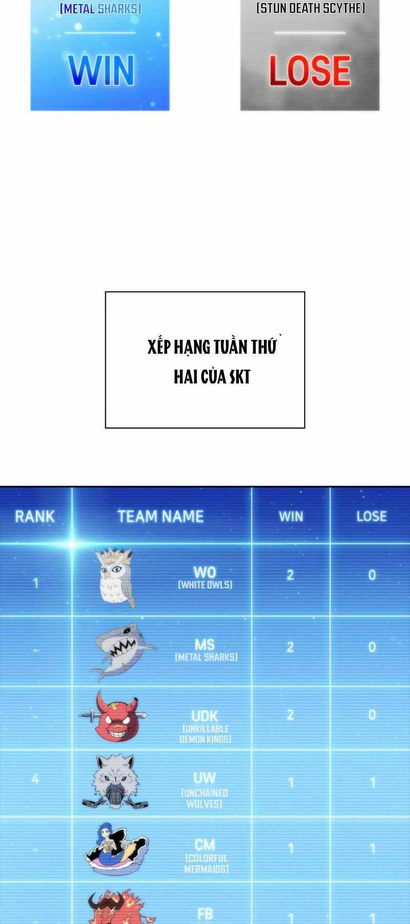 Chương 33 - Trang 27