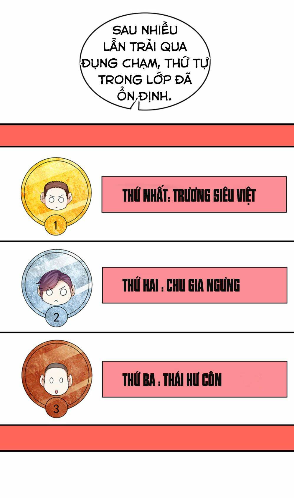 Chương 18 - Trang 5