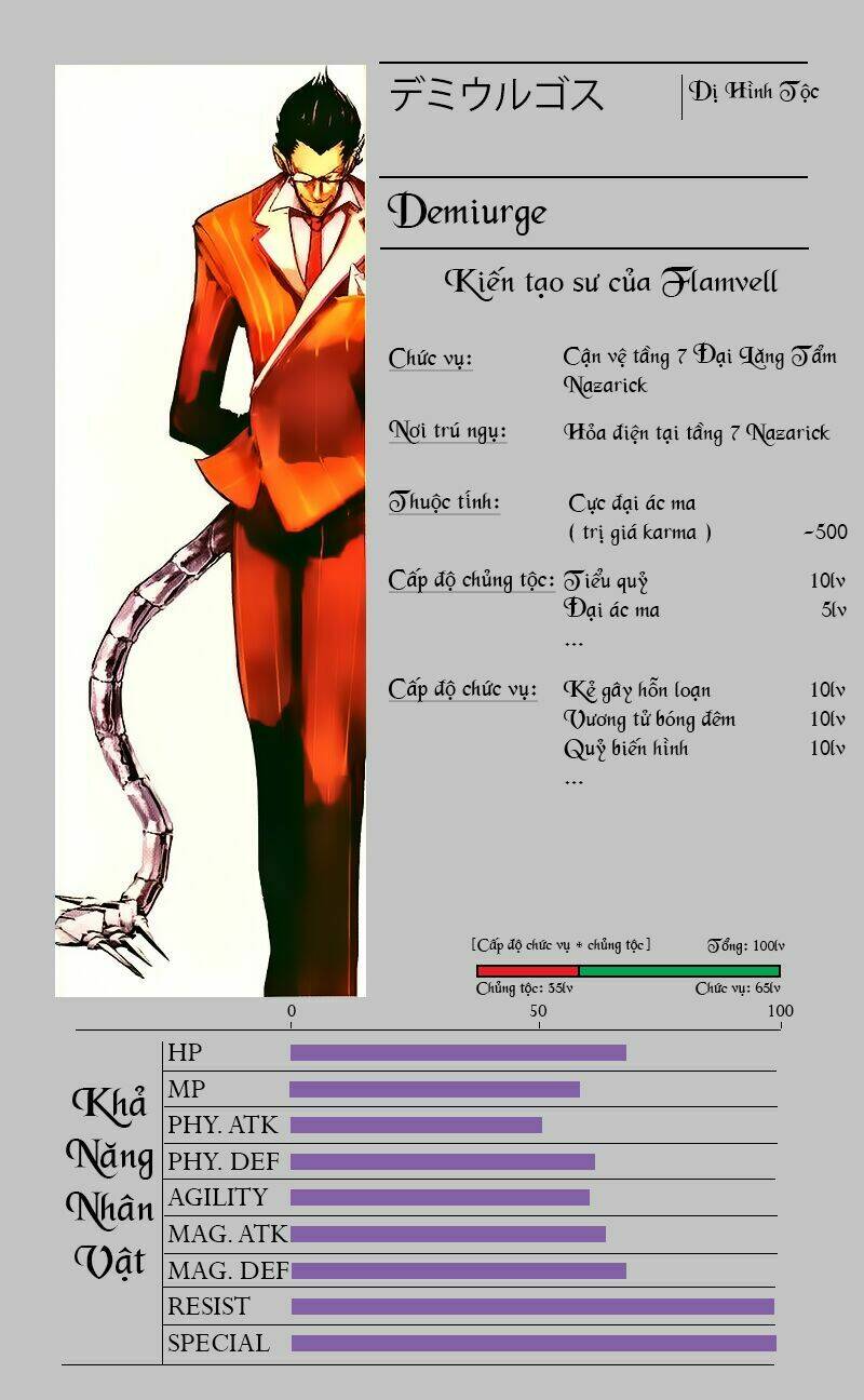 Chương 3.2 - Trang 12