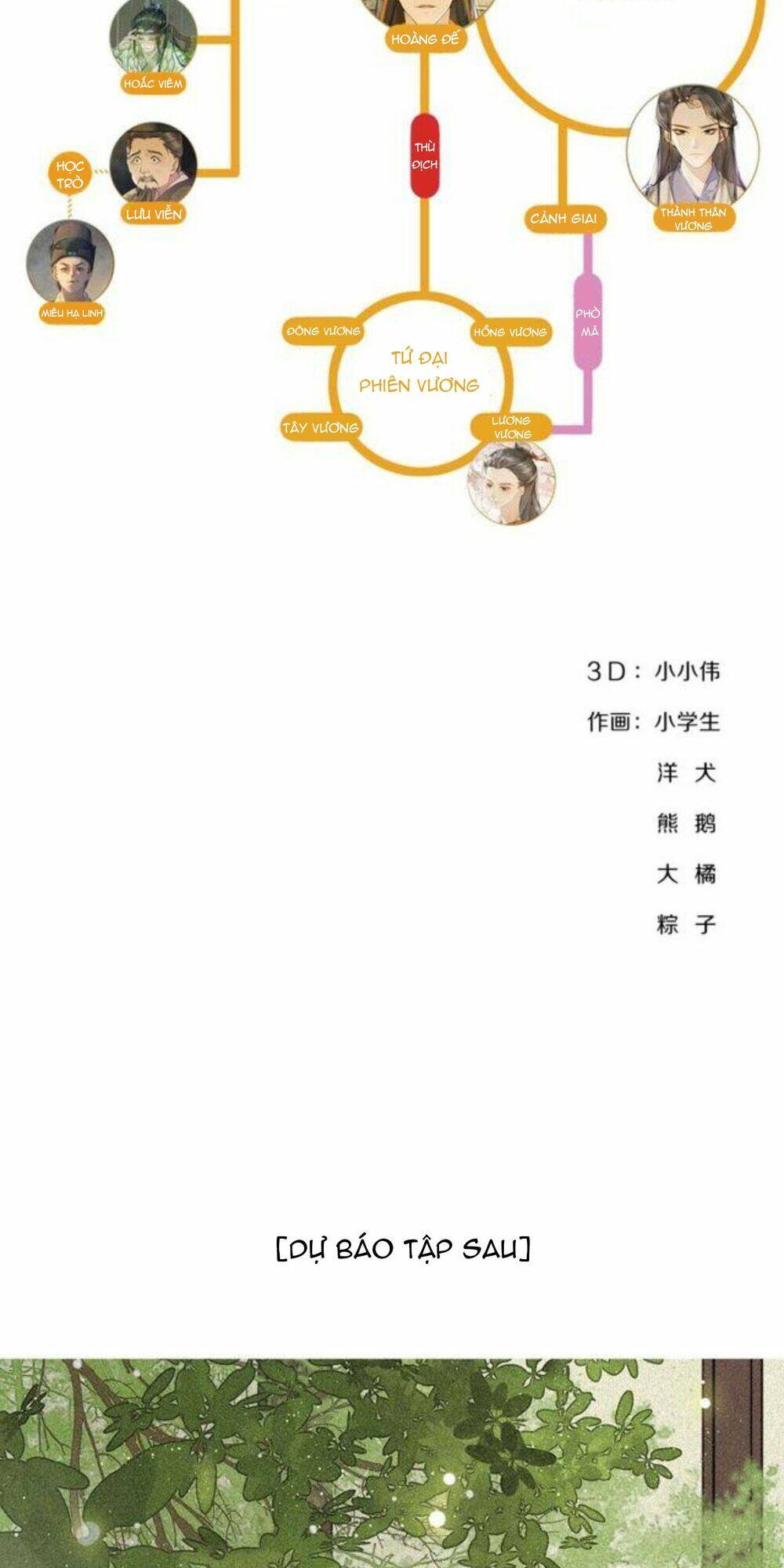 Chương 17 - Trang 32
