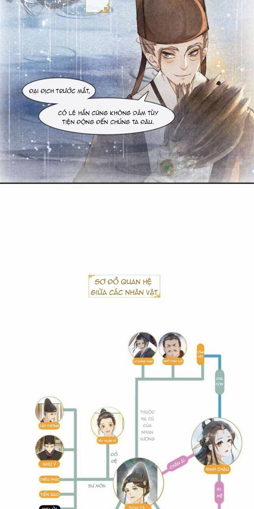 Chương 20 - Trang 29