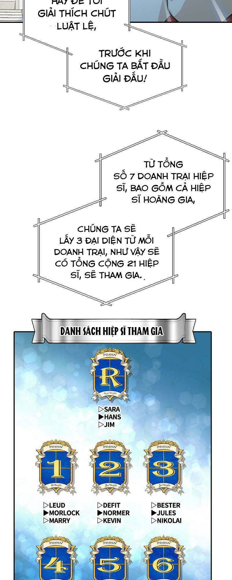 Chương 22 - Trang 10