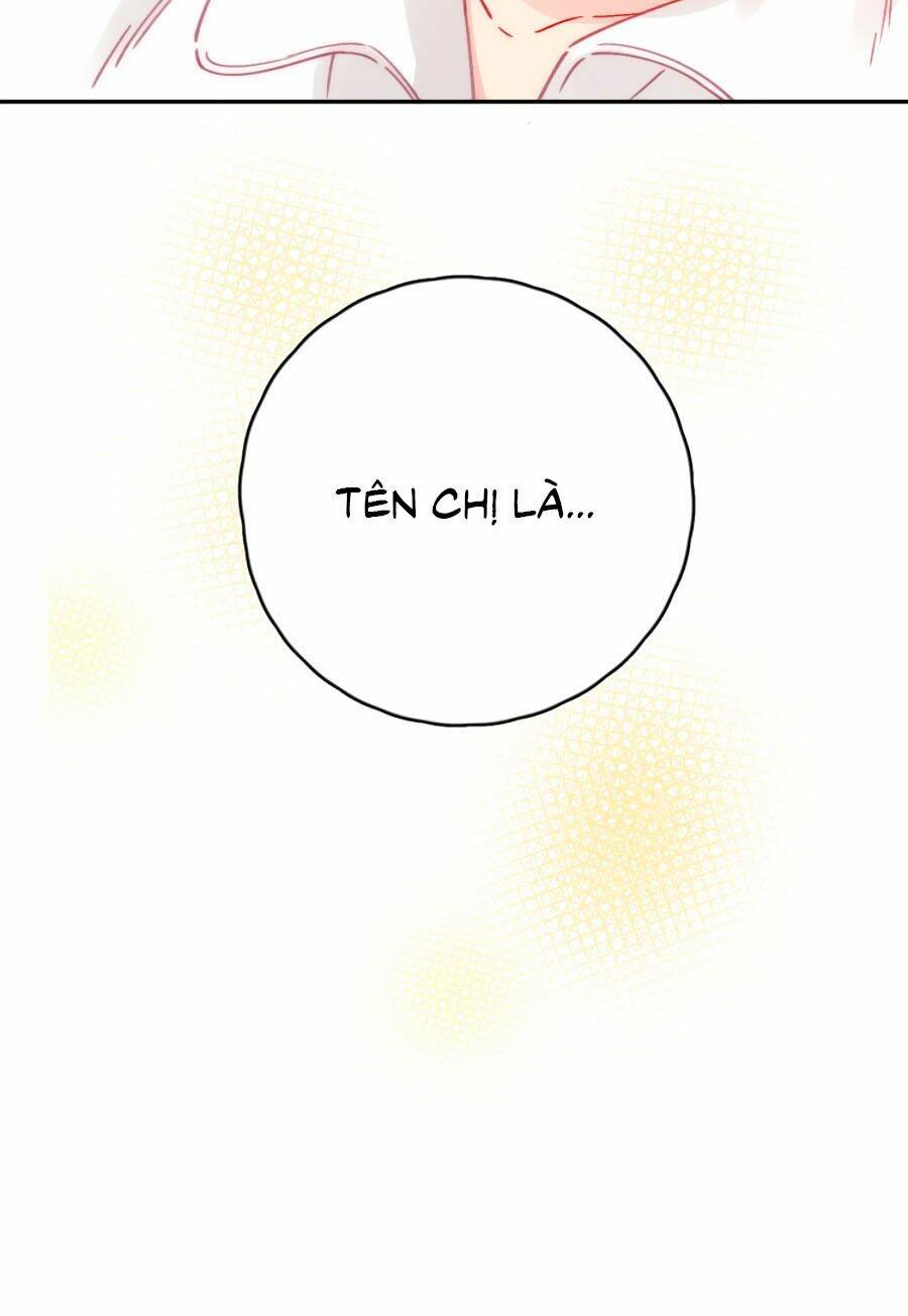 Chương 3.2 - Trang 13