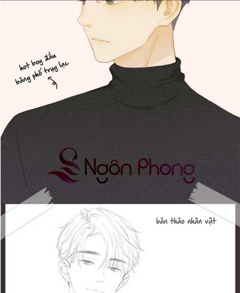 Chương 0.2 - Trang 2