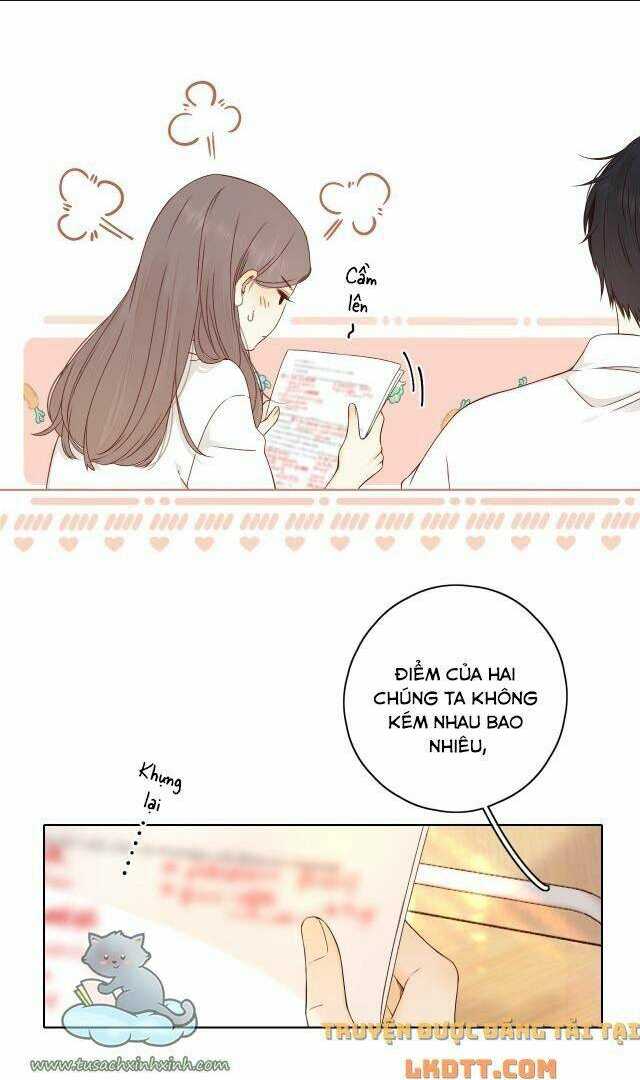 Chương 10 - Trang 19