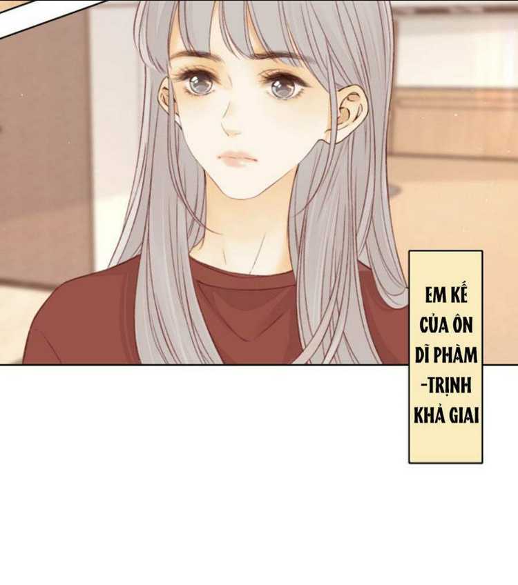 Chương 22 - Trang 27