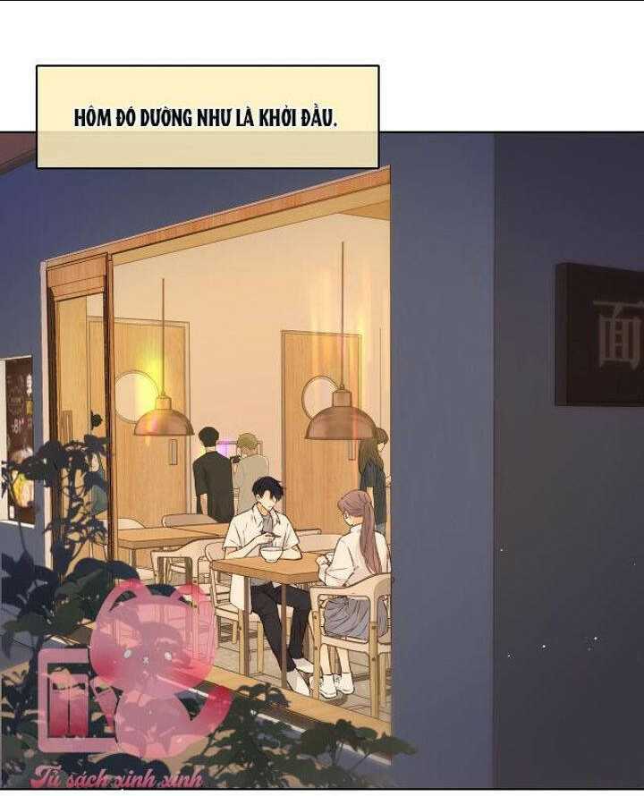 Chương 30 - Trang 47