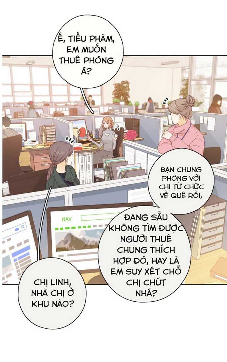 Chương 5 - Trang 22