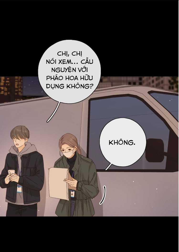 Chương 6 - Trang 32