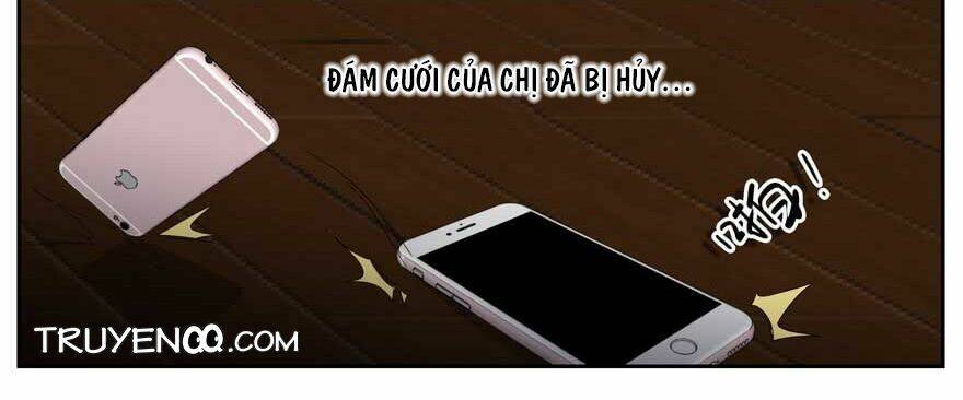 Chương 1 - Trang 14