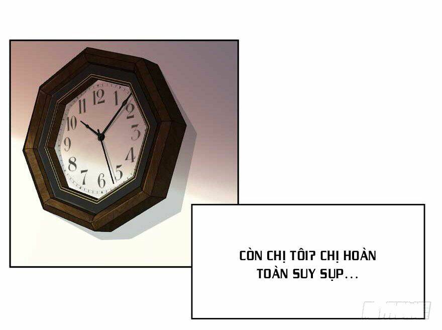 Chương 1 - Trang 20