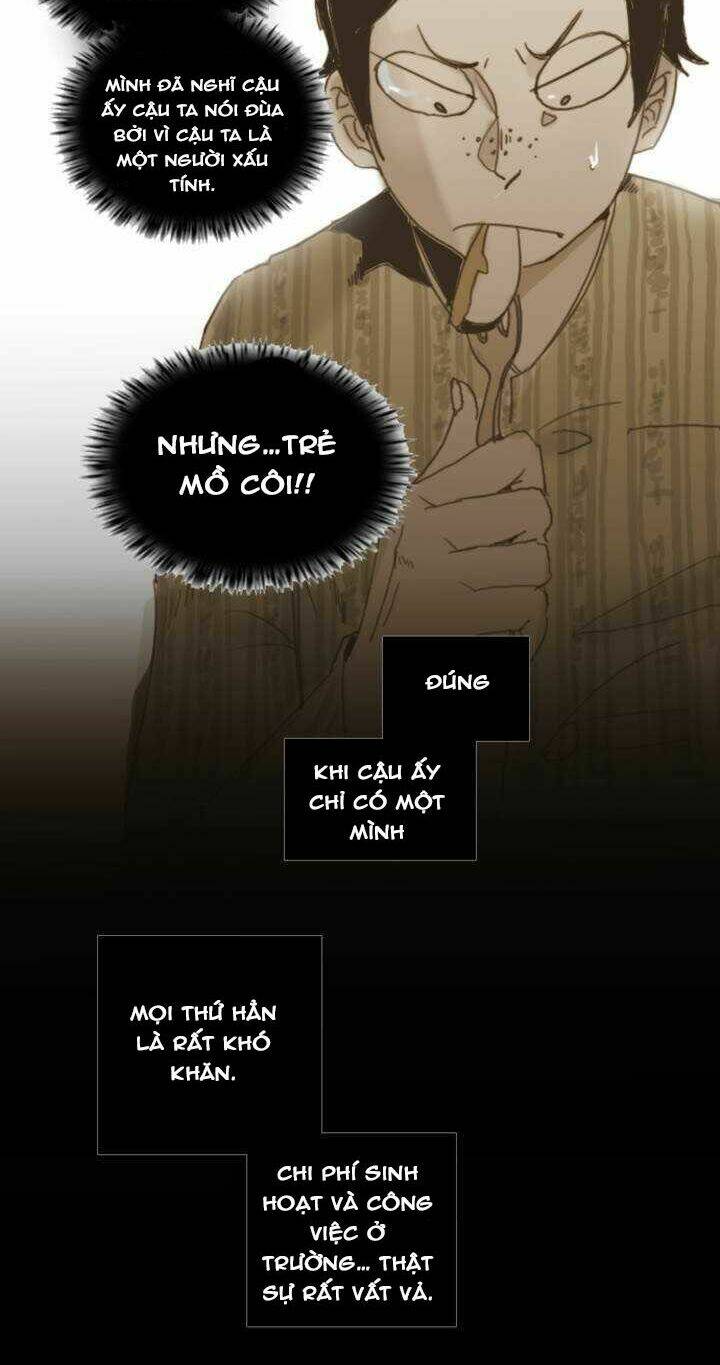 Chương 6 - Trang 16