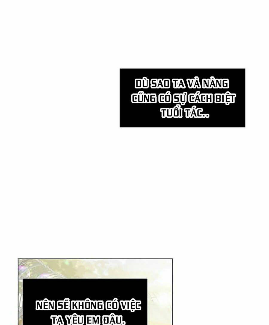 Chương 9 - Trang 33