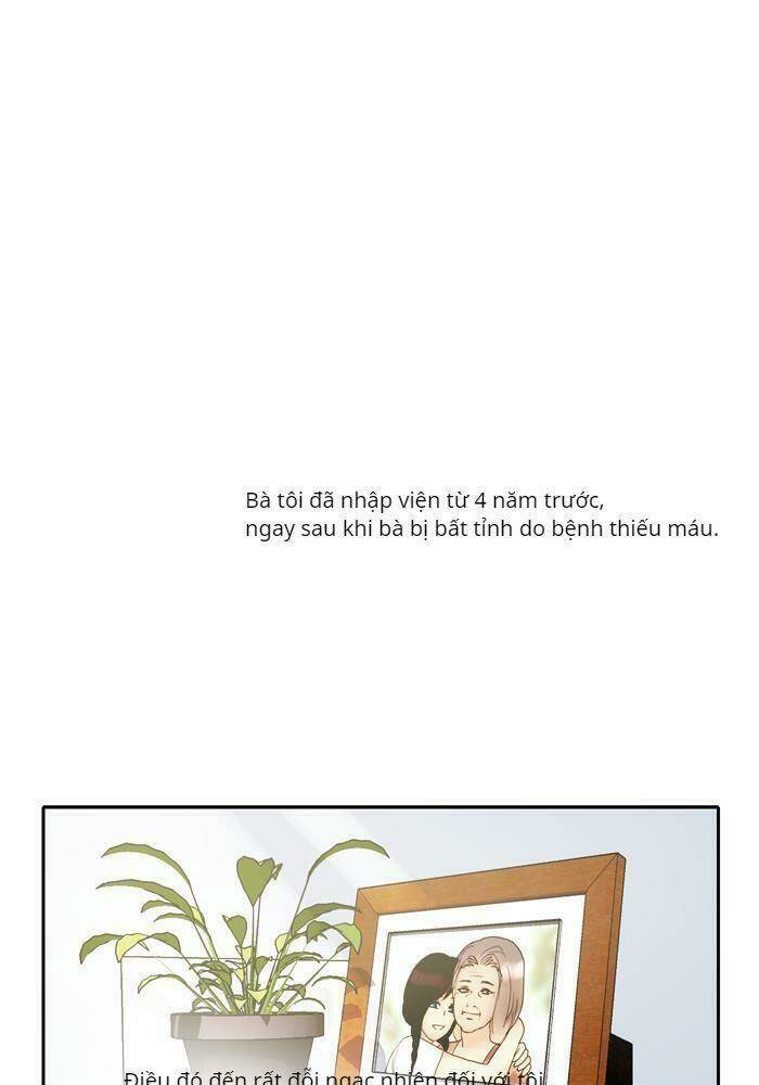 Chương 28 - Trang 1