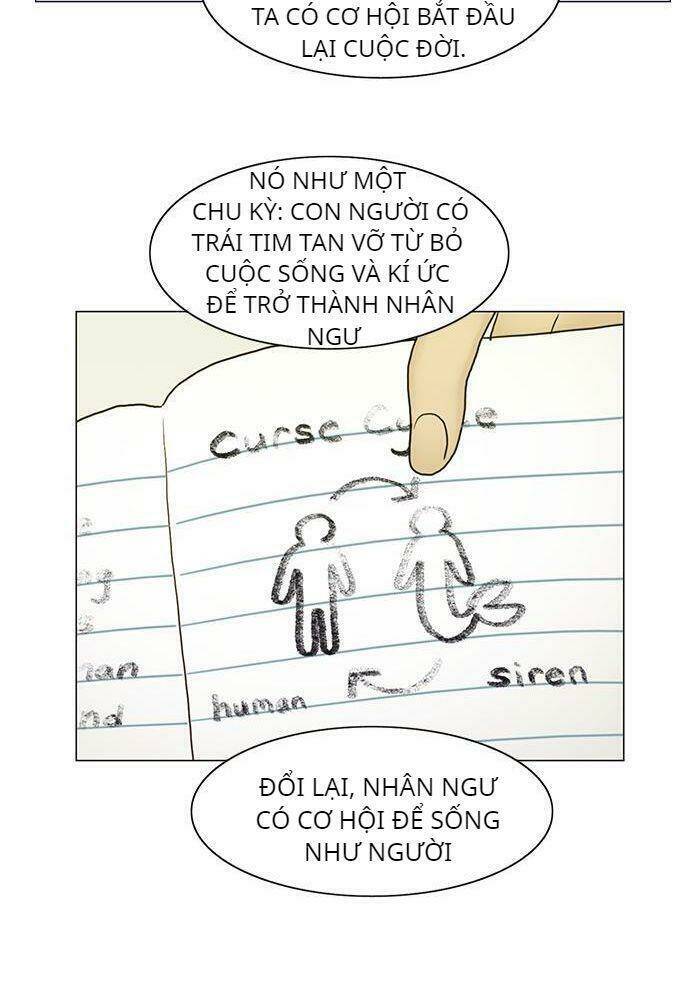 Chương 73 - Trang 29