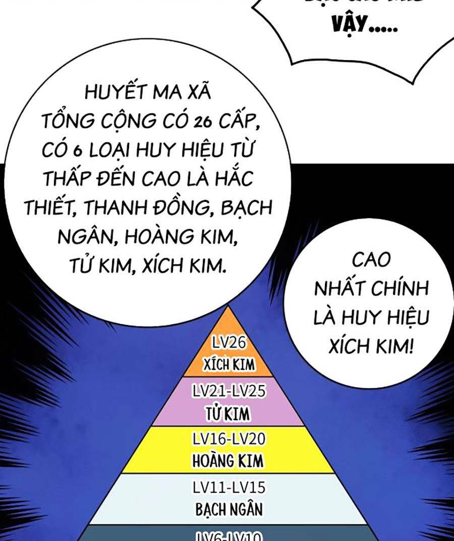 Chương 10 - Trang 40