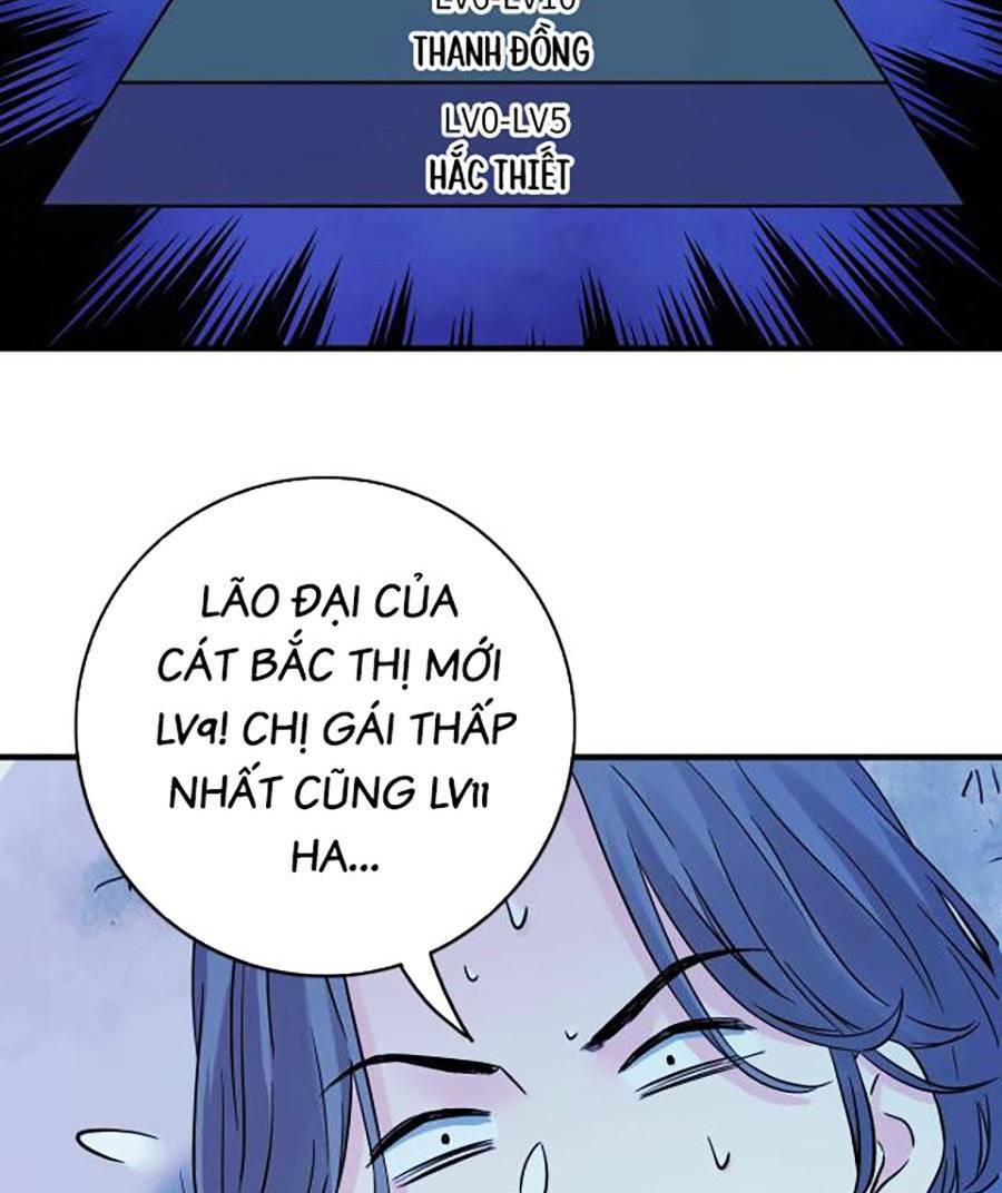 Chương 10 - Trang 41