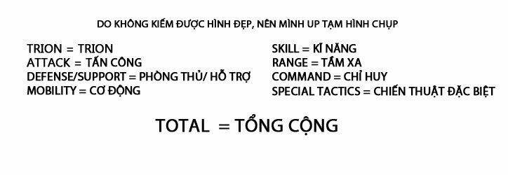 Chương 137.5 - Trang 1