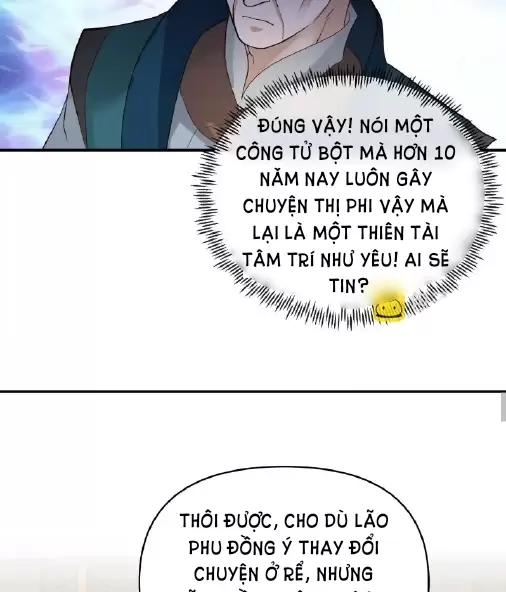 Chương 12 - Trang 21