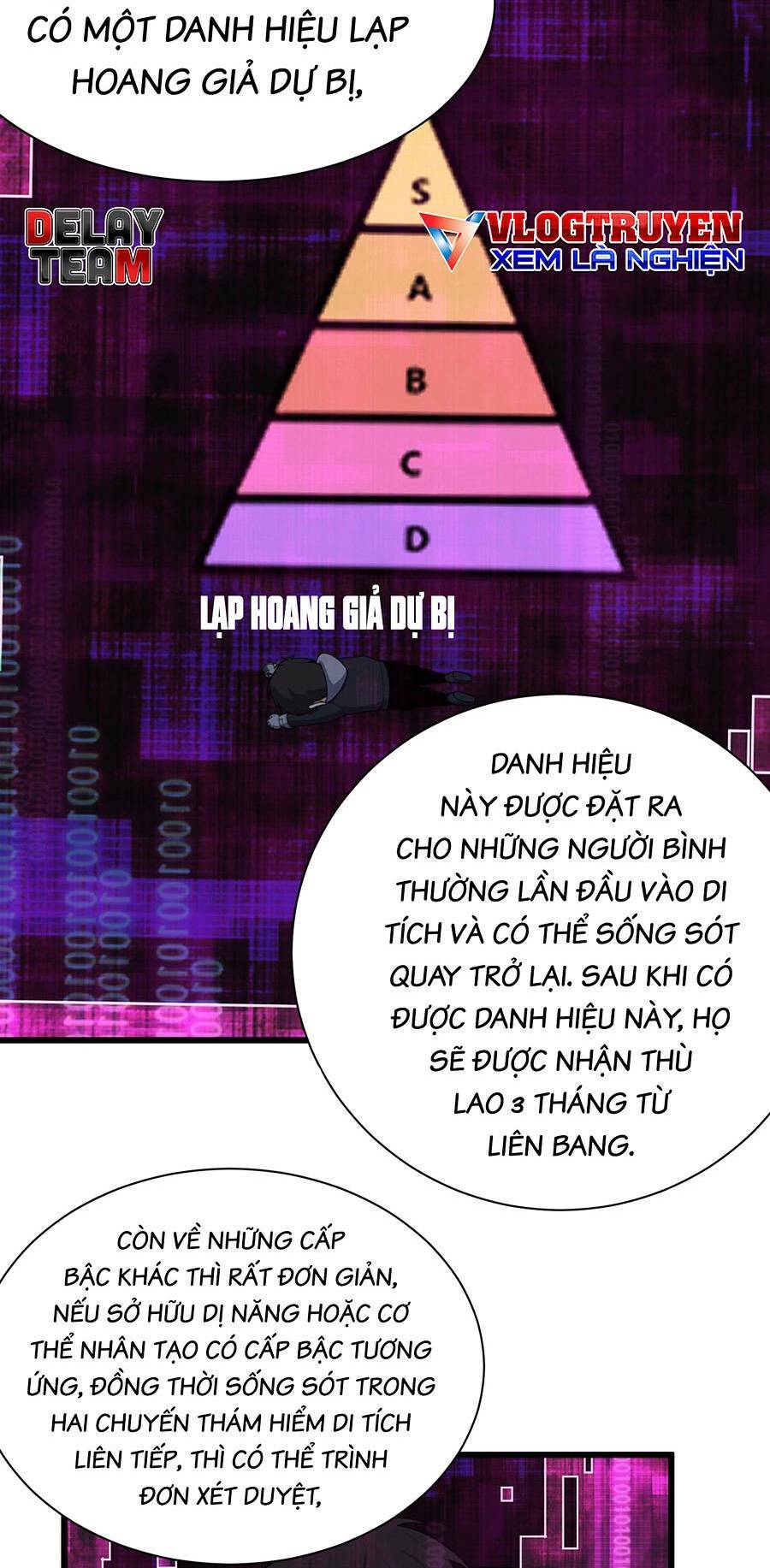 Chương 12 - Trang 66