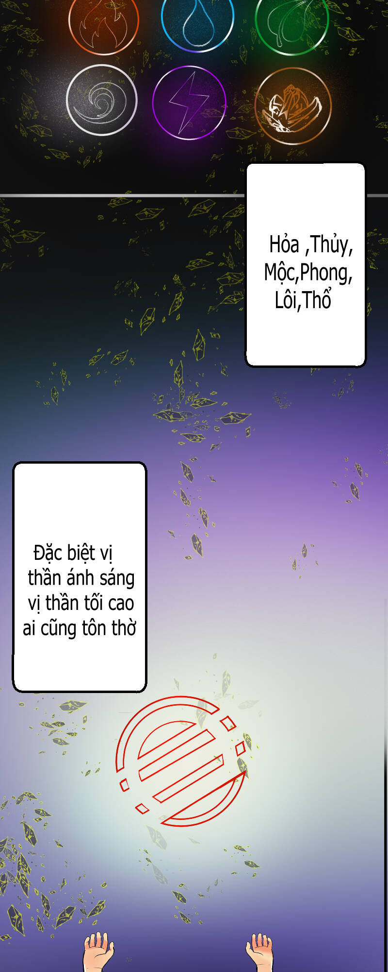 Chương 1 - Trang 2