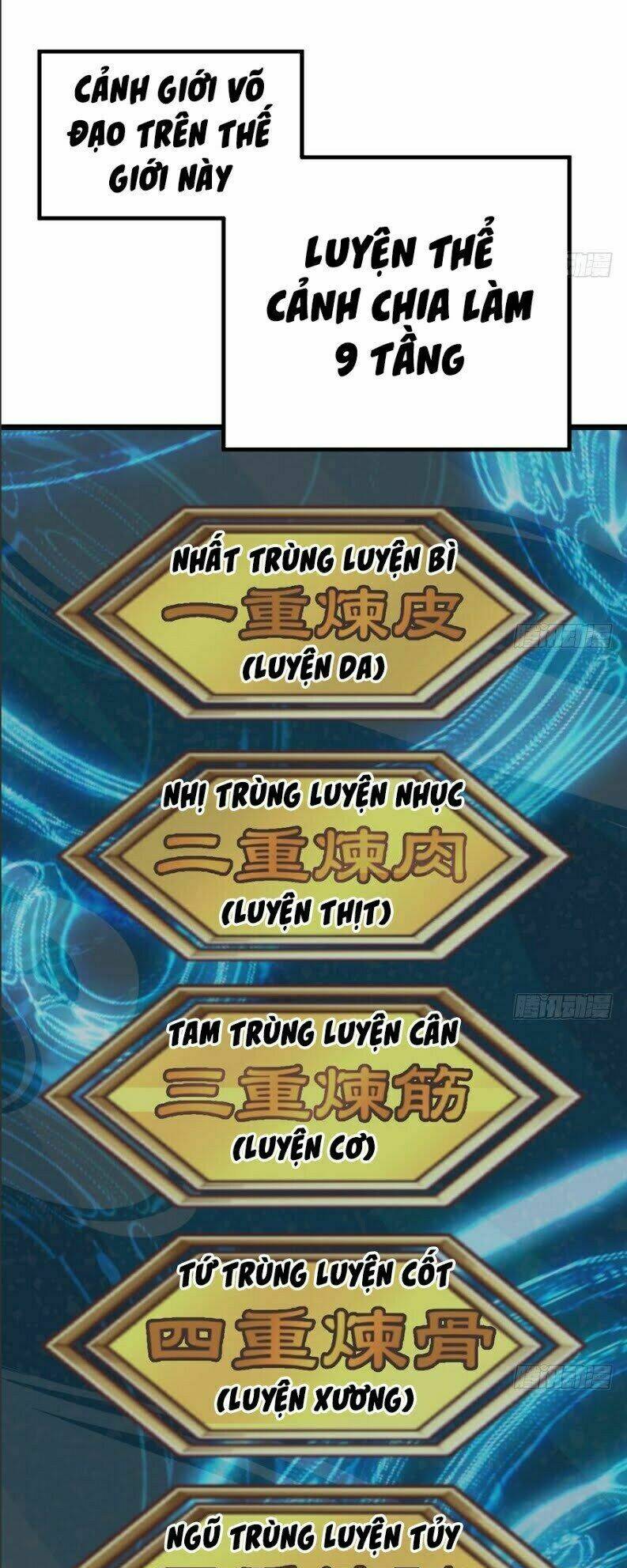 Chương 6 - Trang 4