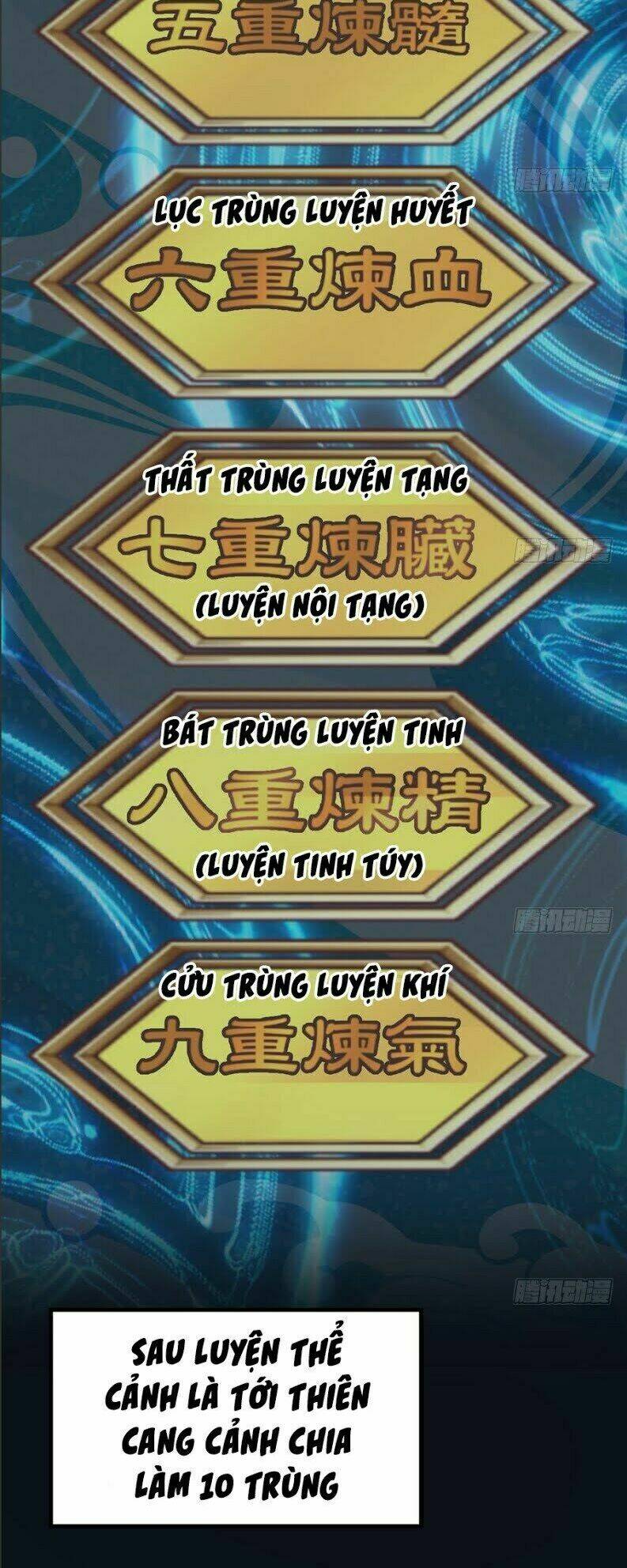 Chương 6 - Trang 5