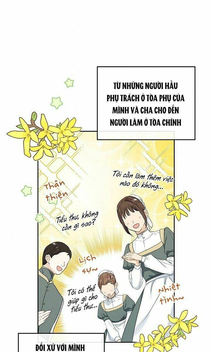 Trang 62