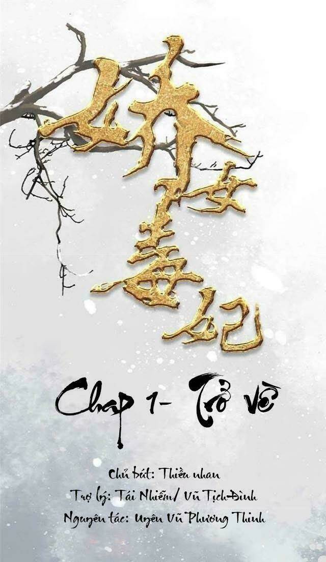 Chương 1 - Trang 1