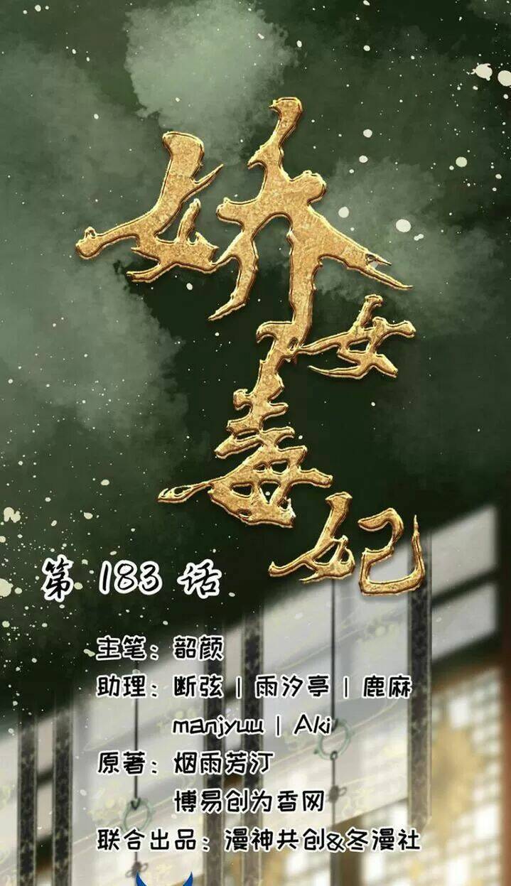 Chương 183 - Trang 1