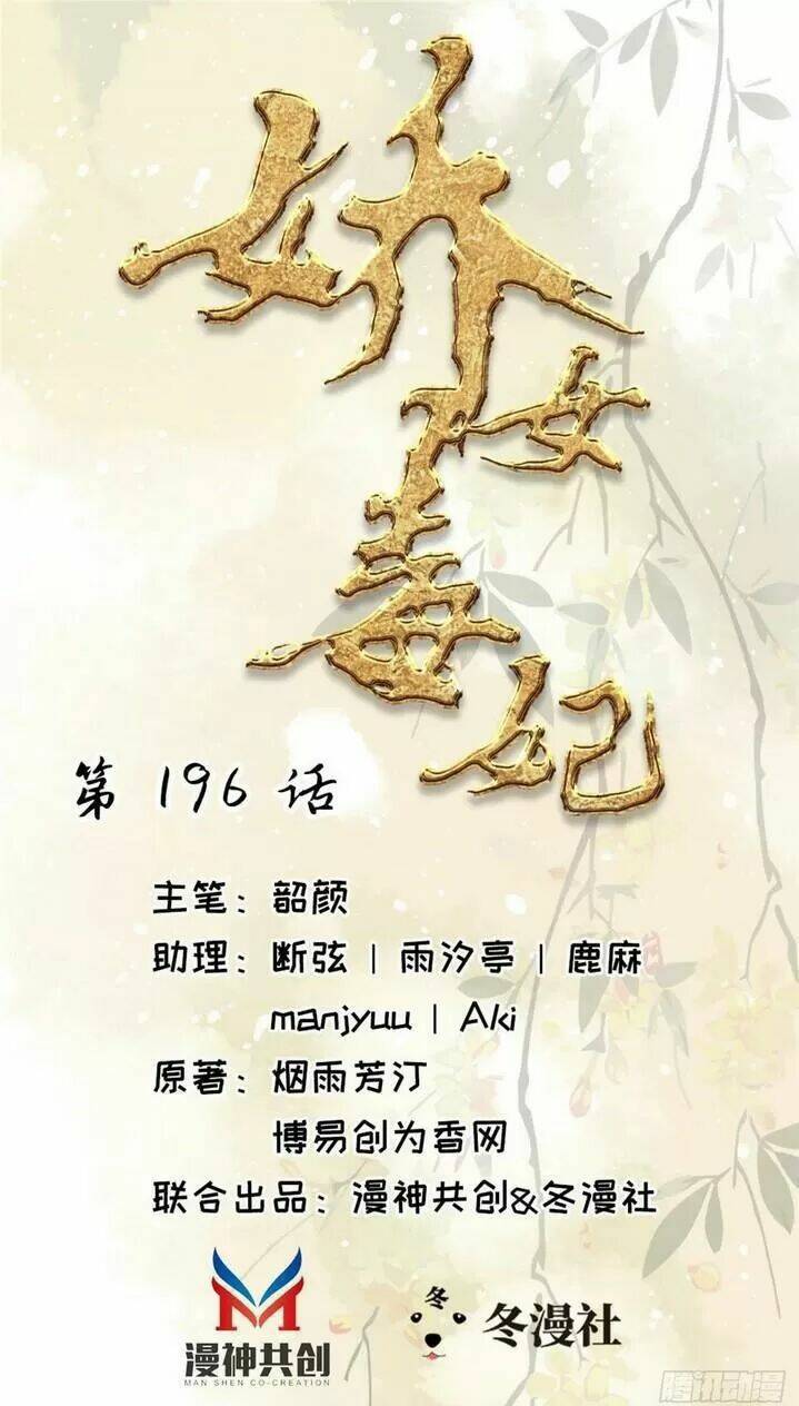 Chương 196 - Trang 1