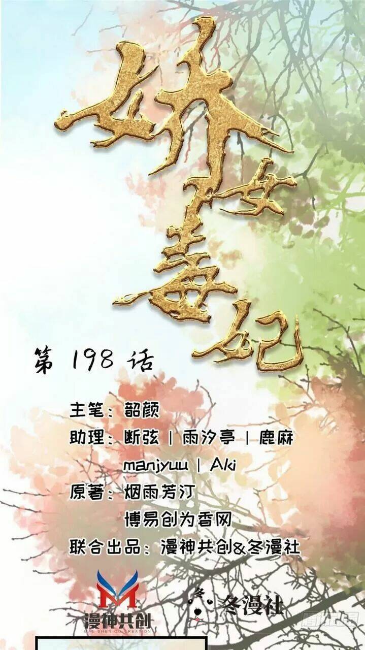 Chương 198 - Trang 1