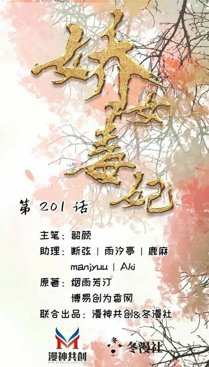 Chương 201 - Trang 1