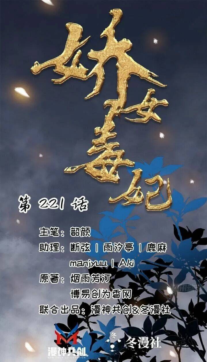 Chương 221 - Trang 1
