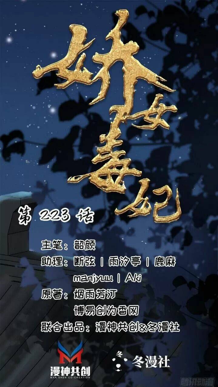 Chương 223 - Trang 1