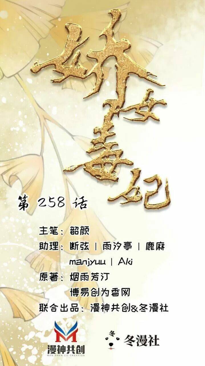 Chương 259 - Trang 1