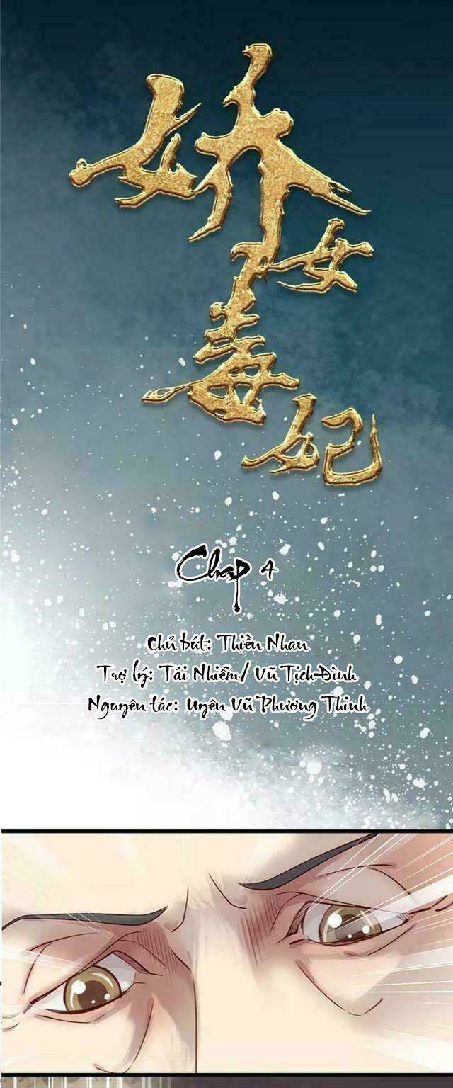 Chương 4 - Trang 1