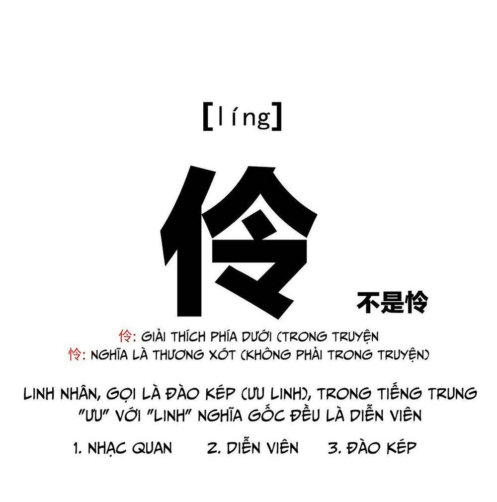 Chương 15.2 - Trang 28