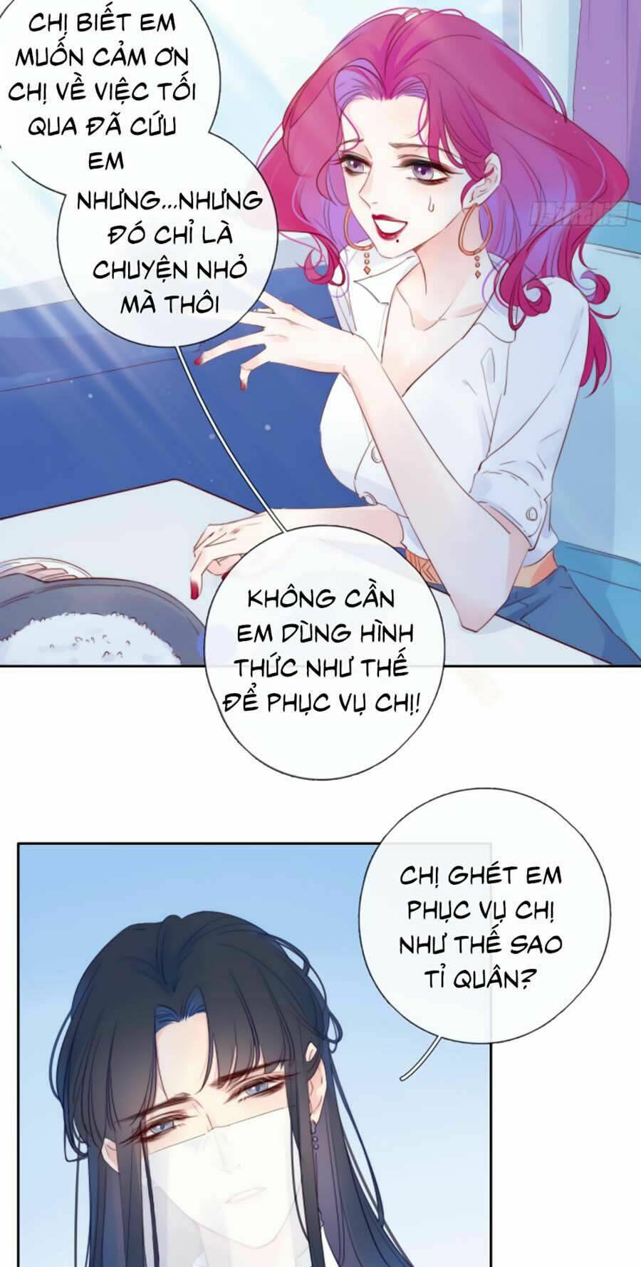 Chương 5 - Trang 21