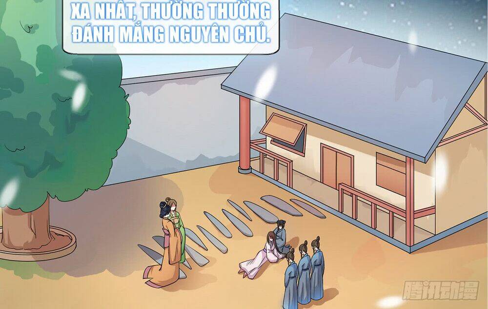 Chương 1.2 - Trang 26