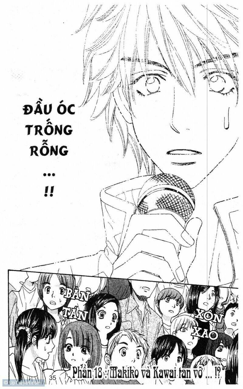 Chương 5 - Trang 35