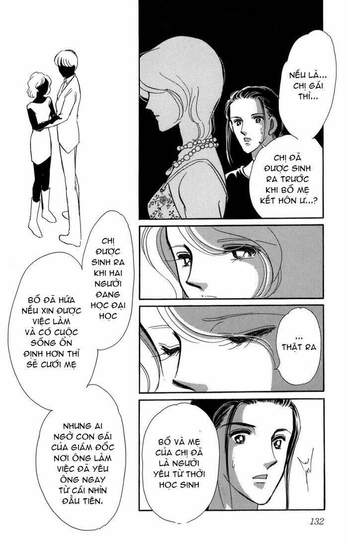 Trang 76
