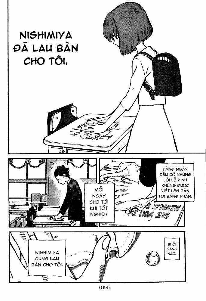 Chương 0 - Trang 55